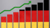 Investitionsbooster